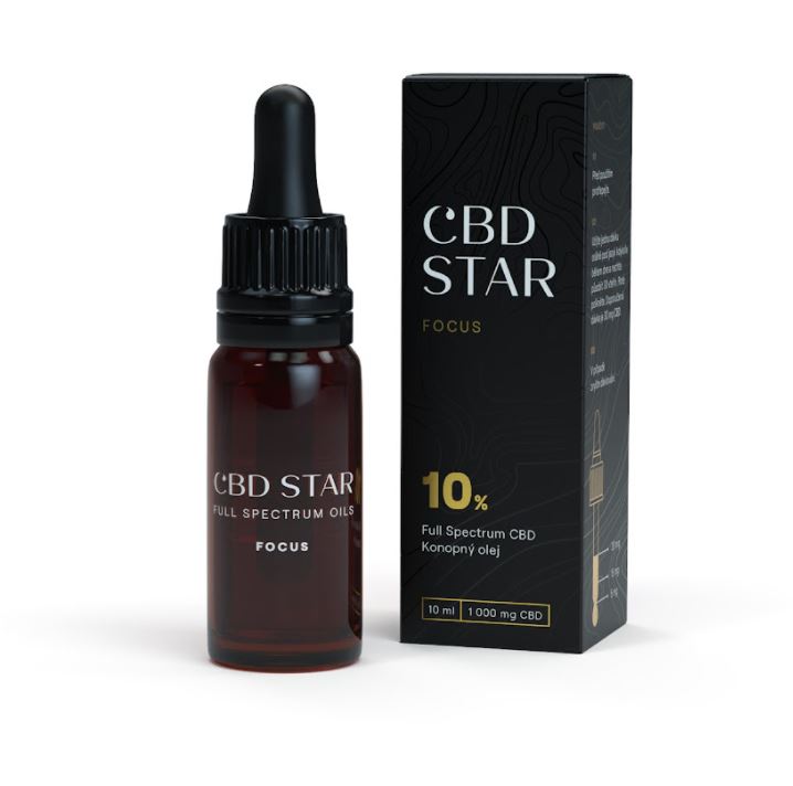 CBD nežádoucí účinky